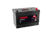 Bateria Tudor TC904 | bateriasencasa.com