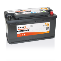 Deta DJ1000 battery | bateriasencasa.com