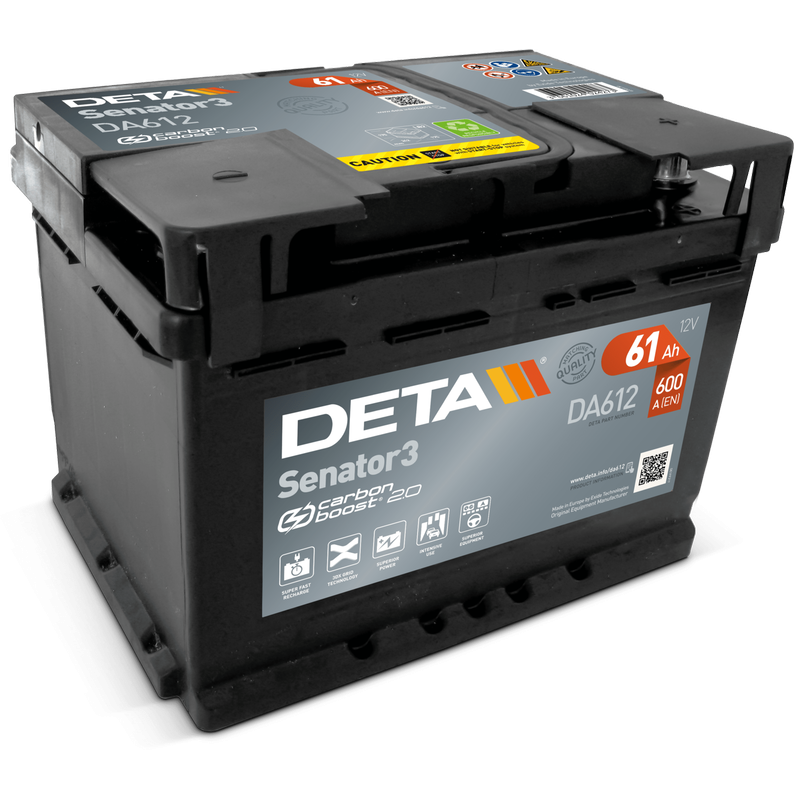Bateria Deta DA612 | bateriasencasa.com