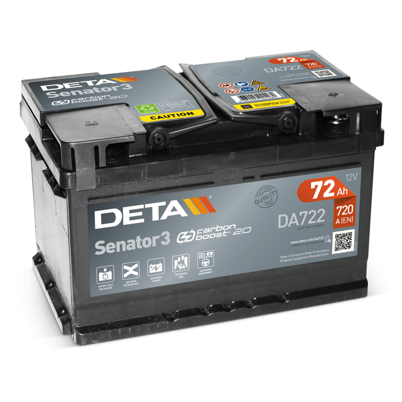 Batteria Deta DA722 | bateriasencasa.com