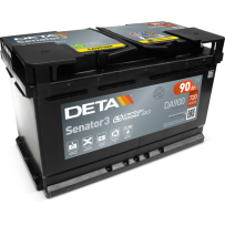 Deta DA900 battery | bateriasencasa.com