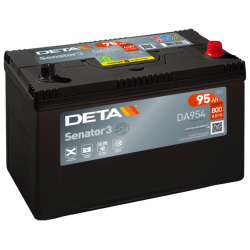 Batteria Deta DA954 | bateriasencasa.com