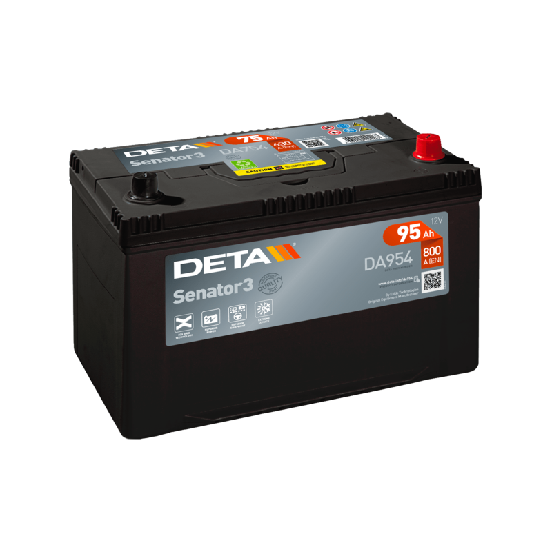Batteria Deta DA954 | bateriasencasa.com