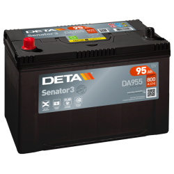 Batterie Deta DA955 | bateriasencasa.com