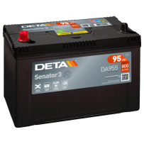 Deta DA955 battery | bateriasencasa.com