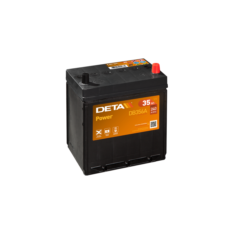 Deta DB356A battery | bateriasencasa.com