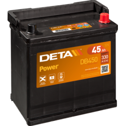 Batterie Deta DB450 | bateriasencasa.com