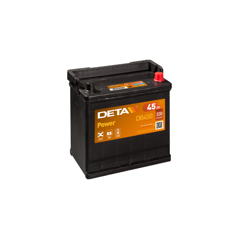 Batería Deta DB450 | bateriasencasa.com
