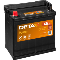 Batería Deta DB451 | bateriasencasa.com