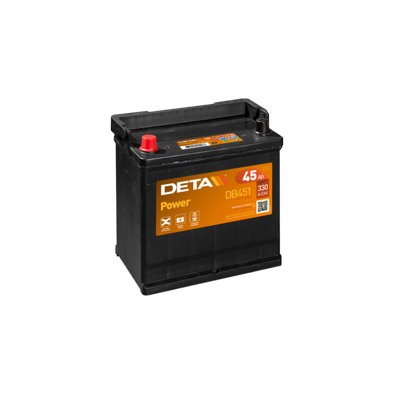 Batteria Deta DB451 | bateriasencasa.com