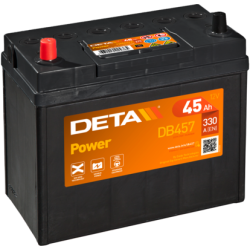 Batteria Deta DB457 | bateriasencasa.com