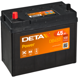 Batterie Deta DB457 | bateriasencasa.com