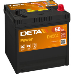 Batería Deta DB504 | bateriasencasa.com