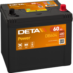 Bateria Deta DB604 | bateriasencasa.com