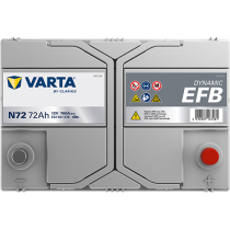 Bateria Varta N72 72Ah - 4