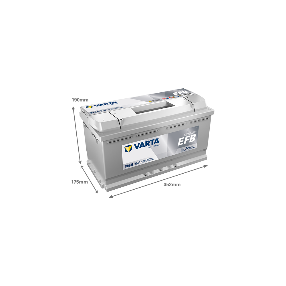 VARTA LN5 12V 95Ah 850A バッテリー Battery VARTA AGM95 LN5 (Absorbent Glass Mat Type) 12V 95Ah