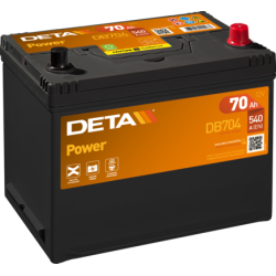 Batteria Deta DB704 | bateriasencasa.com