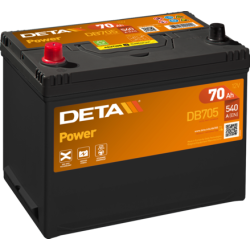 Batteria Deta DB705 | bateriasencasa.com
