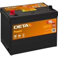 Batería Deta DB705 | bateriasencasa.com