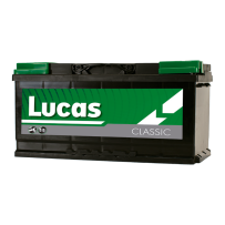 Lucas LC037 batería de coche 36Ah 12V 300A | bateriasencasa.com