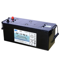 Sonnenschein GF12090V wheelchair battery 96Ah 12V | bateriasencasa.com