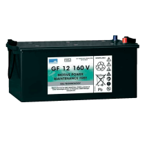 Sonnenschein GF12160V batería para silla de ruedas 196Ah 12V | bateriasencasa.com