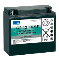 Sonnenschein GF12014YF batteria per carrozzina 15Ah 12V | bateriasencasa.com