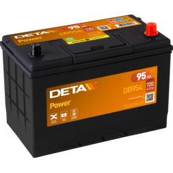 Batterie Deta DB954 | bateriasencasa.com
