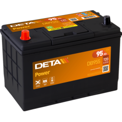 Batería Deta DB955 | bateriasencasa.com