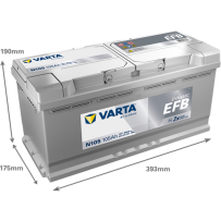 Varta N105 batería Start-Stop 105Ah 12V 950A | bateriasencasa.com