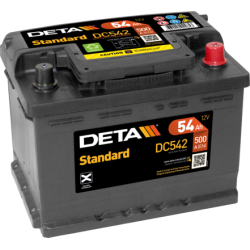 Batería Deta DC542 | bateriasencasa.com
