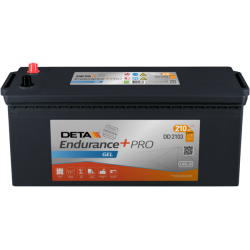 Batteria Deta DD2103 | bateriasencasa.com