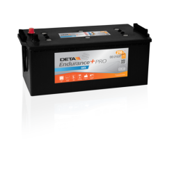 Batterie Deta DD2103T | bateriasencasa.com