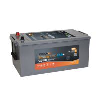 Deta DE2353 battery | bateriasencasa.com