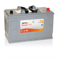 Batería Deta DF1202 | bateriasencasa.com