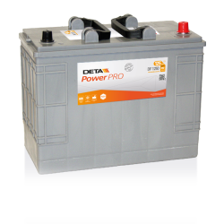 Deta DF1250 battery | bateriasencasa.com