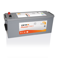 Deta DF1453 battery | bateriasencasa.com