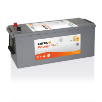 Deta DF1853 battery | bateriasencasa.com