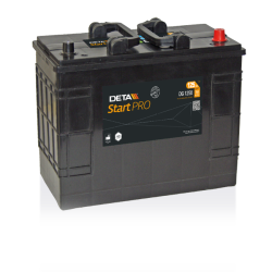 Deta DG1250 battery | bateriasencasa.com