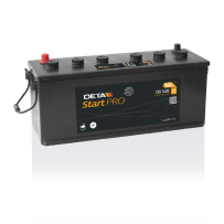 Batteria Deta DG1402 | bateriasencasa.com