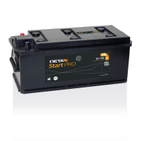 Batterie Deta DG1705 | bateriasencasa.com