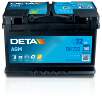 Deta DK720 battery | bateriasencasa.com