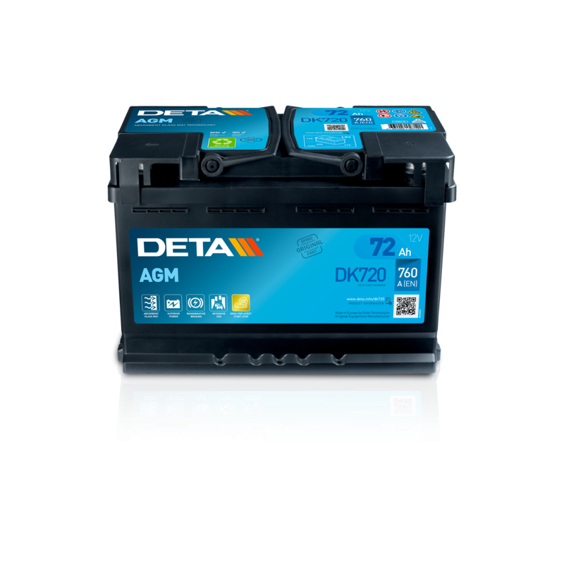 Batteria Deta DK720 | bateriasencasa.com