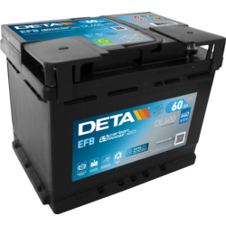 Batería Deta DL600 | bateriasencasa.com