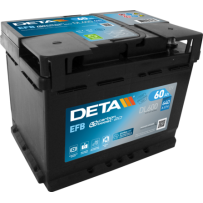 Batterie Deta DL600 | bateriasencasa.com