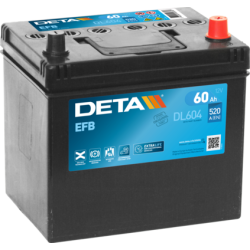 Batteria Deta DL604 | bateriasencasa.com