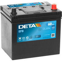 Batterie Deta DL604 | bateriasencasa.com