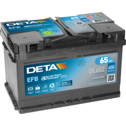 Batteria Deta DL652 | bateriasencasa.com