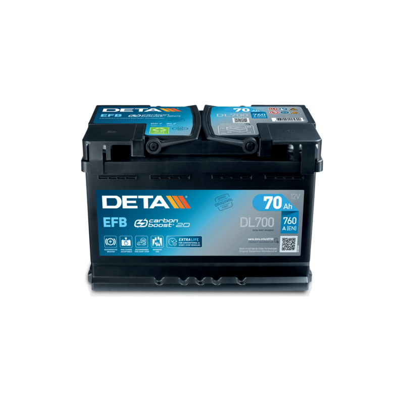 Batteria Deta DL700 | bateriasencasa.com