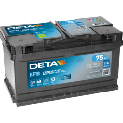 Batteria Deta DL752 | bateriasencasa.com